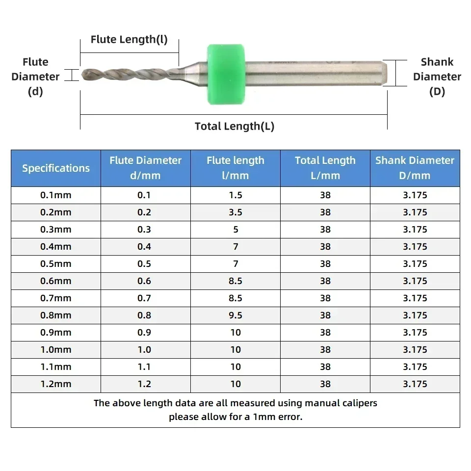 kf-Sf99b65c8d1fa43b29fe3b037414602b2m